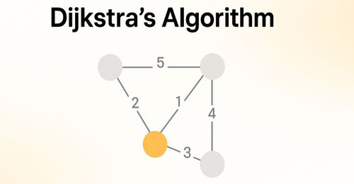 Dijkstra's Algorithm (With Visualization and Code Examples)