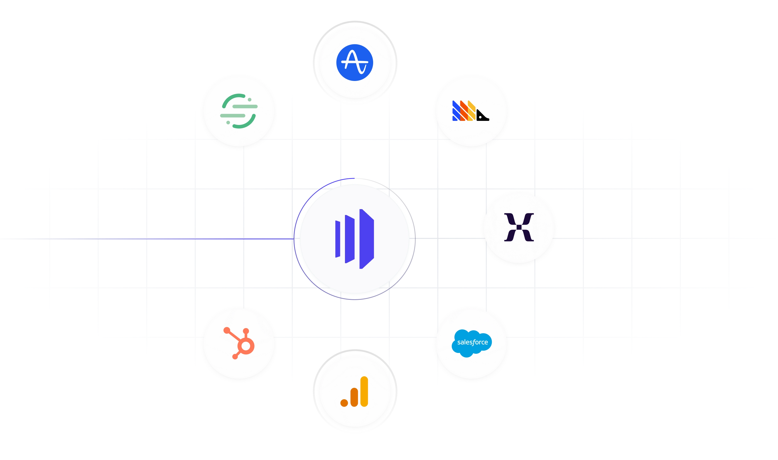 Integrations