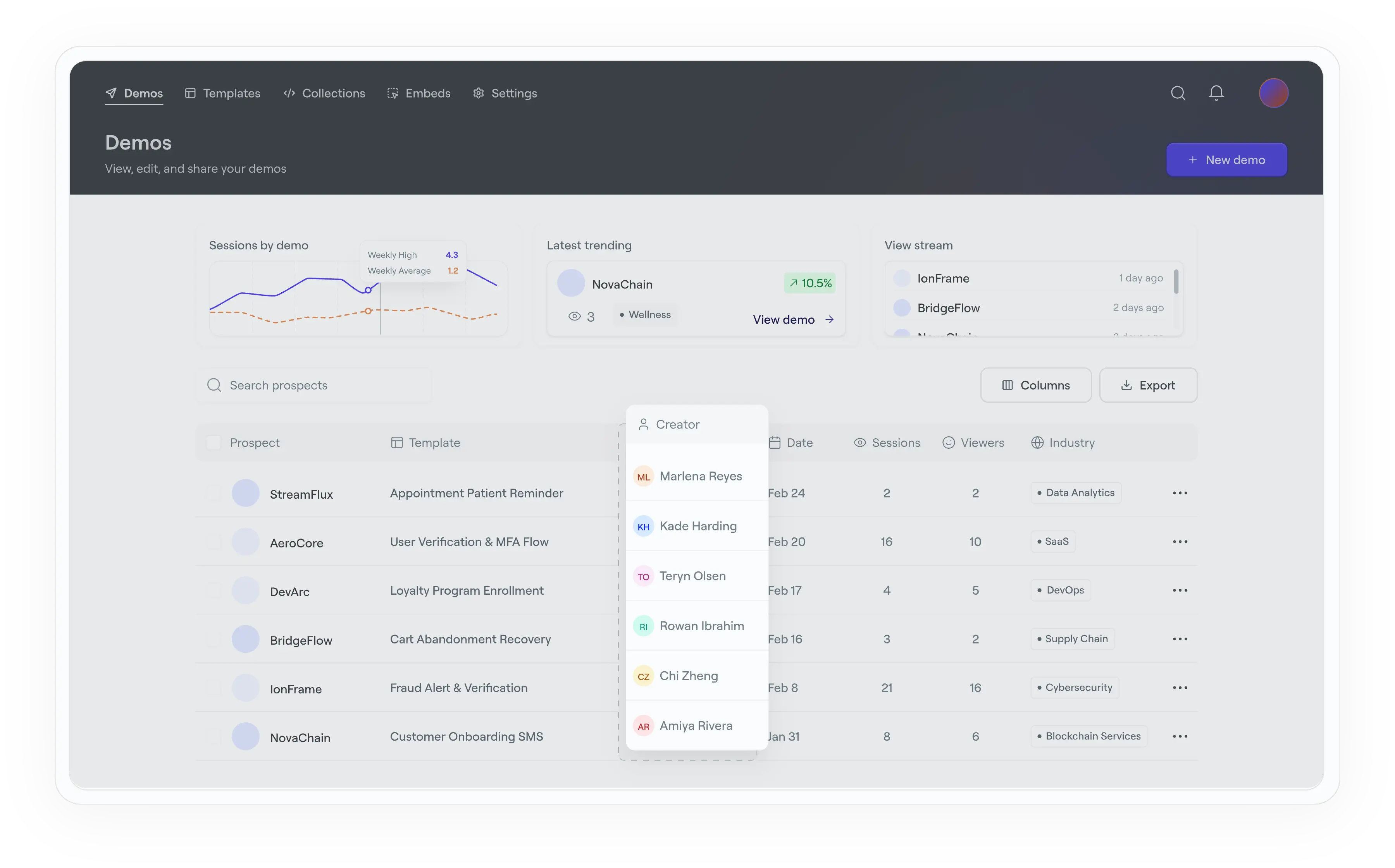 solution engineering Standardize and scale for the whole team
