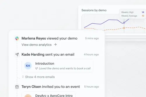 analytics and insights