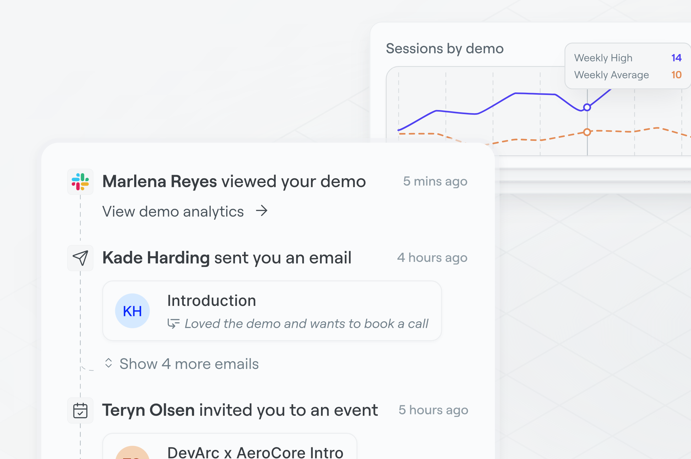 analytics and insights