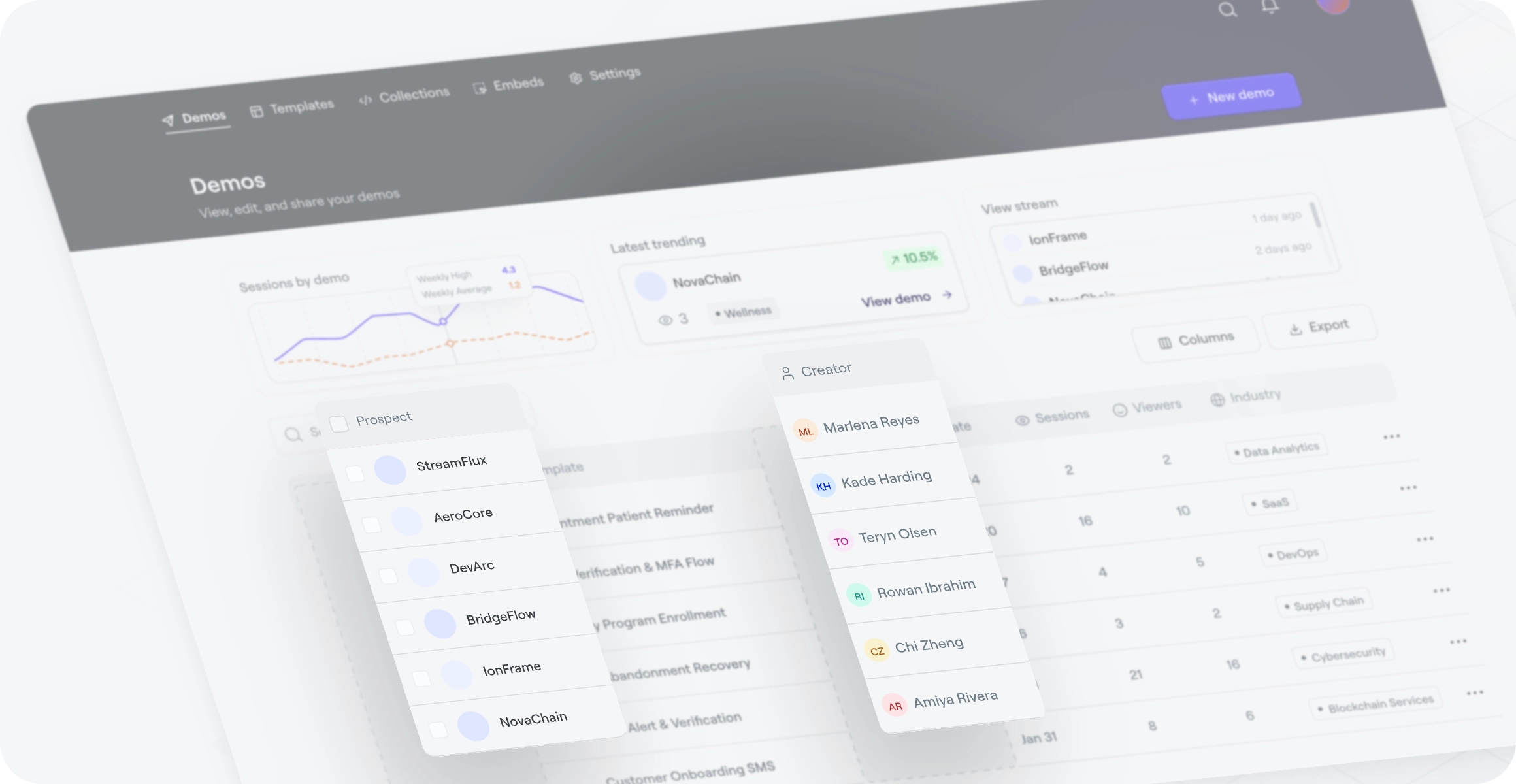multi-tenant workspace management