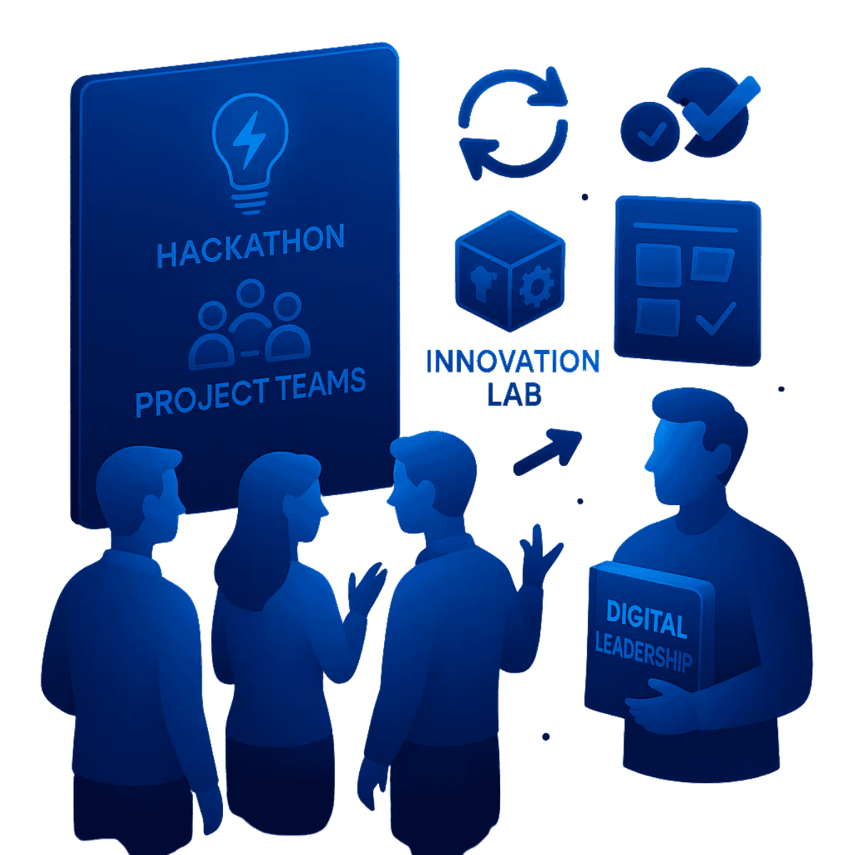 Isometrische Illustration in Neonblau: Drei abstrahierte Personen stehen vor einem großen Board mit den Begriffen „Hackathon“ und „Project Teams“. Daneben Icons für Innovation Lab, agile Prinzipien (Kreis mit Pfeilen), Checklisten und Häkchen. Rechts hält eine Person ein Buch mit der Aufschrift „Digital Leadership“. Die Szene visualisiert den Aufbau einer modernen Innovationskultur und Führungskompetenz.