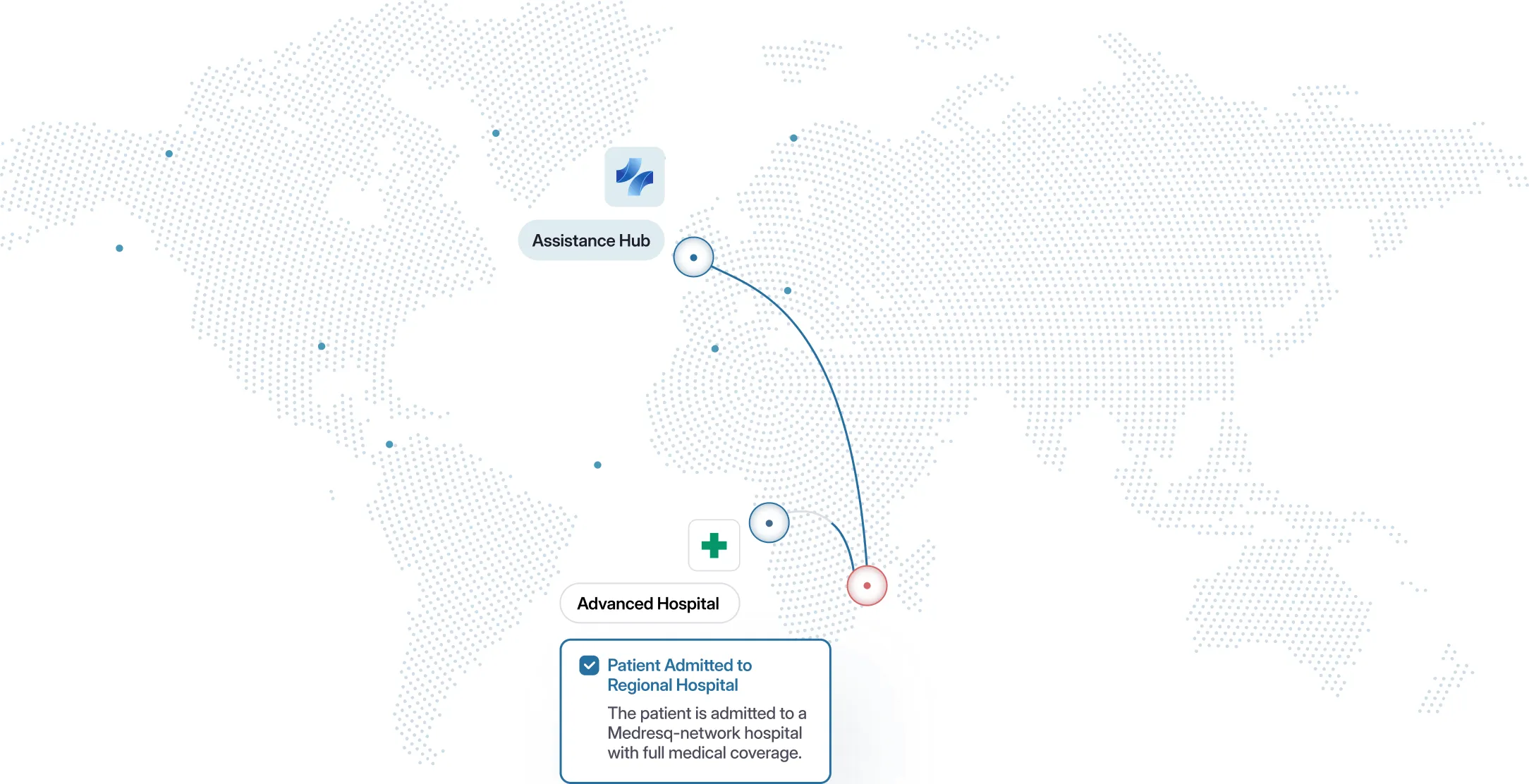 Medresq patient admitted to regional hospital with full medical coverage through assistance hub.