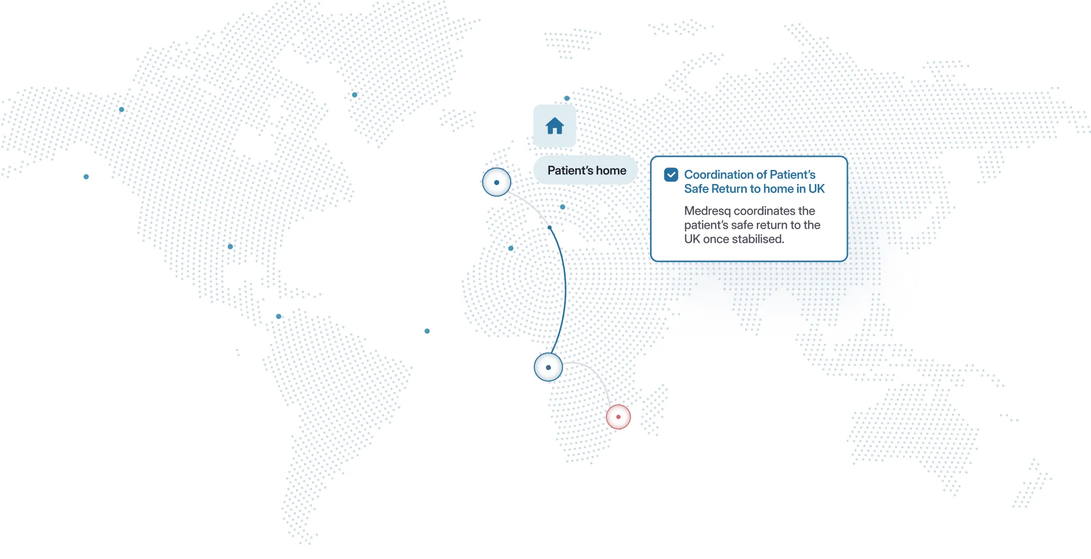 Global medical coordination – patient’s safe return home to the UK after stabilization managed by Medresq.