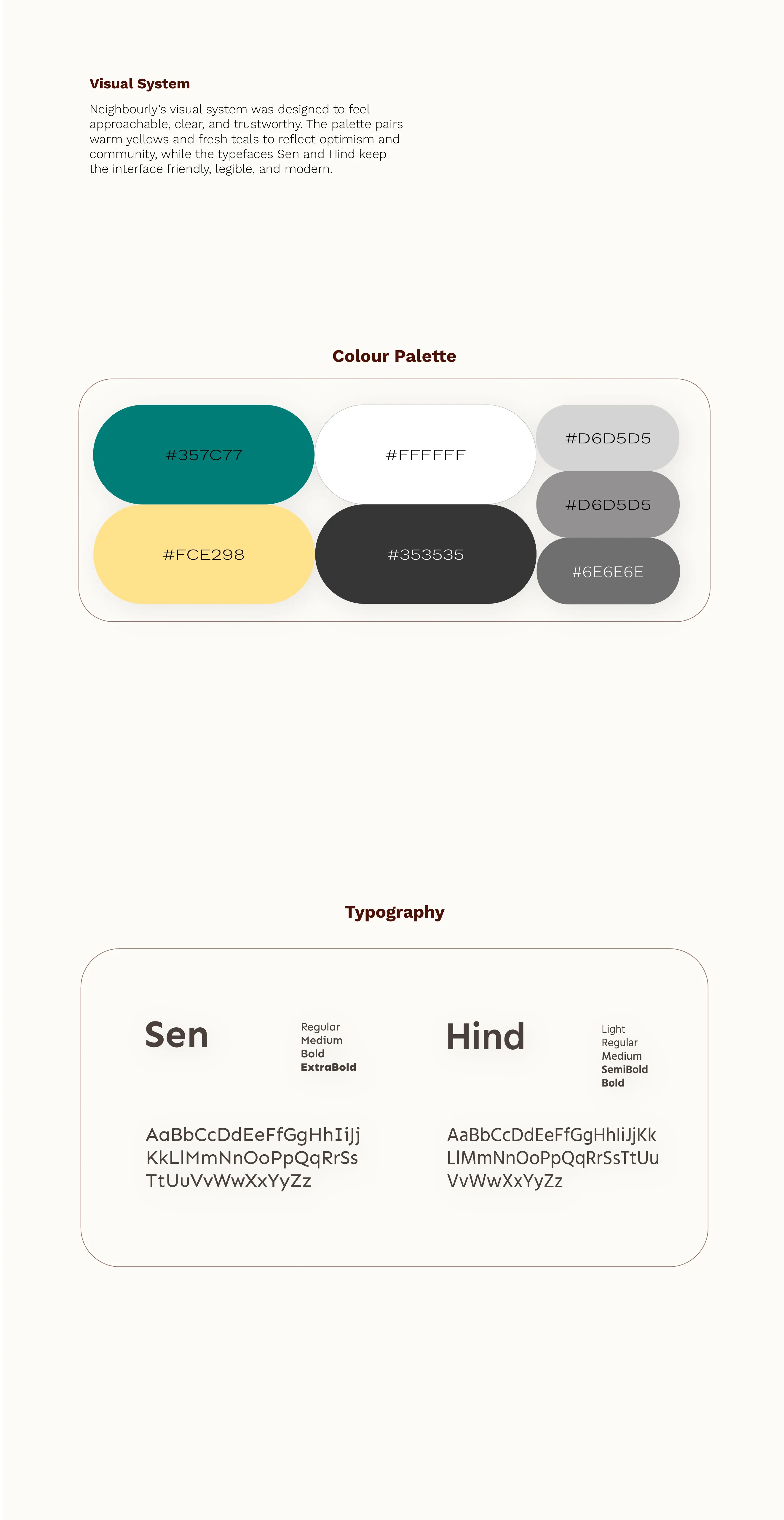 Visual system showing Neighbourly’s colour palette and typography. Includes five core colours: teal, yellow, white, gray, and black, and two typefaces, Sen and Hind, selected for their friendly and modern readability.