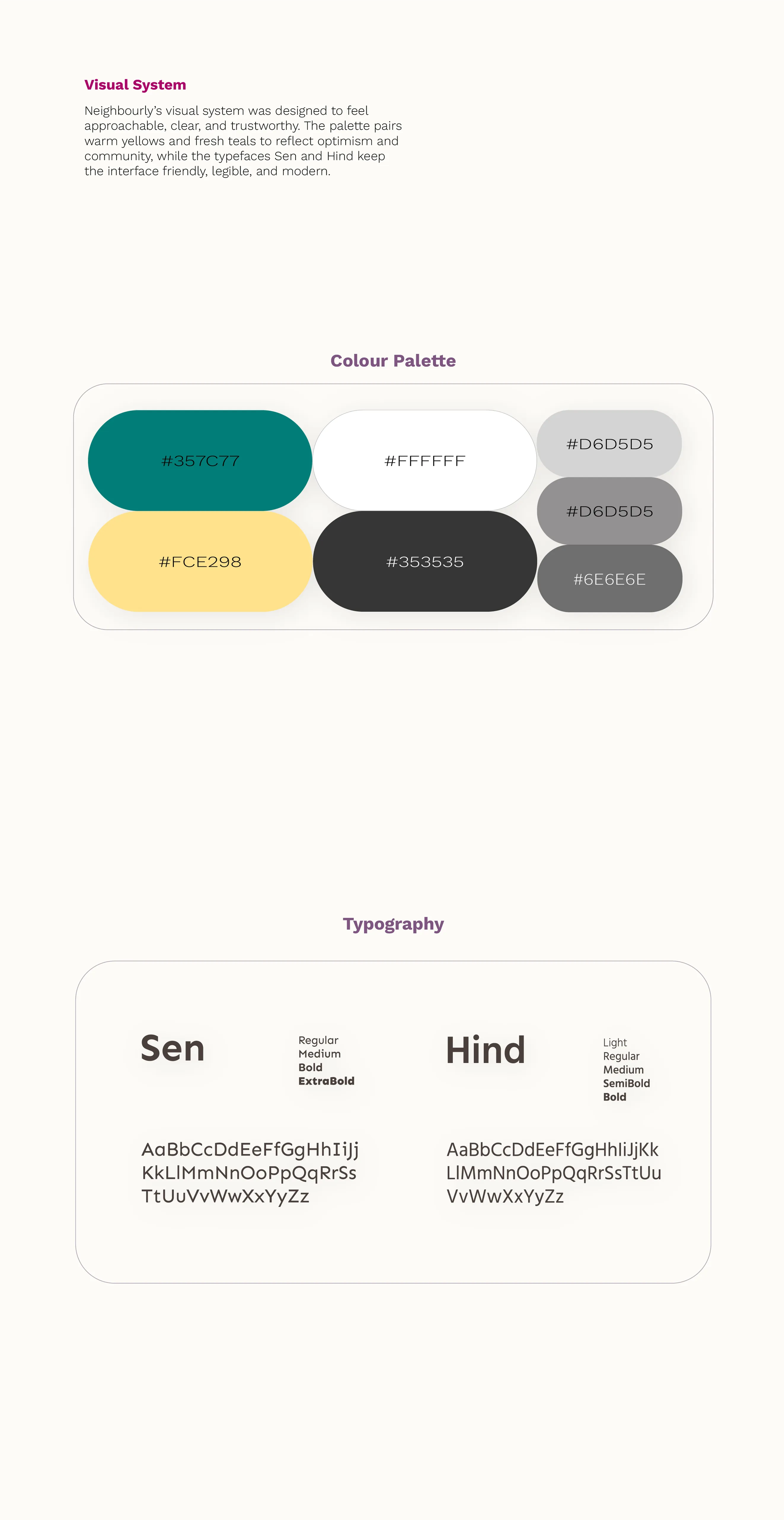 Visual system showing Neighbourly’s colour palette and typography. Includes five core colours: teal, yellow, white, gray, and black, and two typefaces, Sen and Hind, selected for their friendly and modern readability.