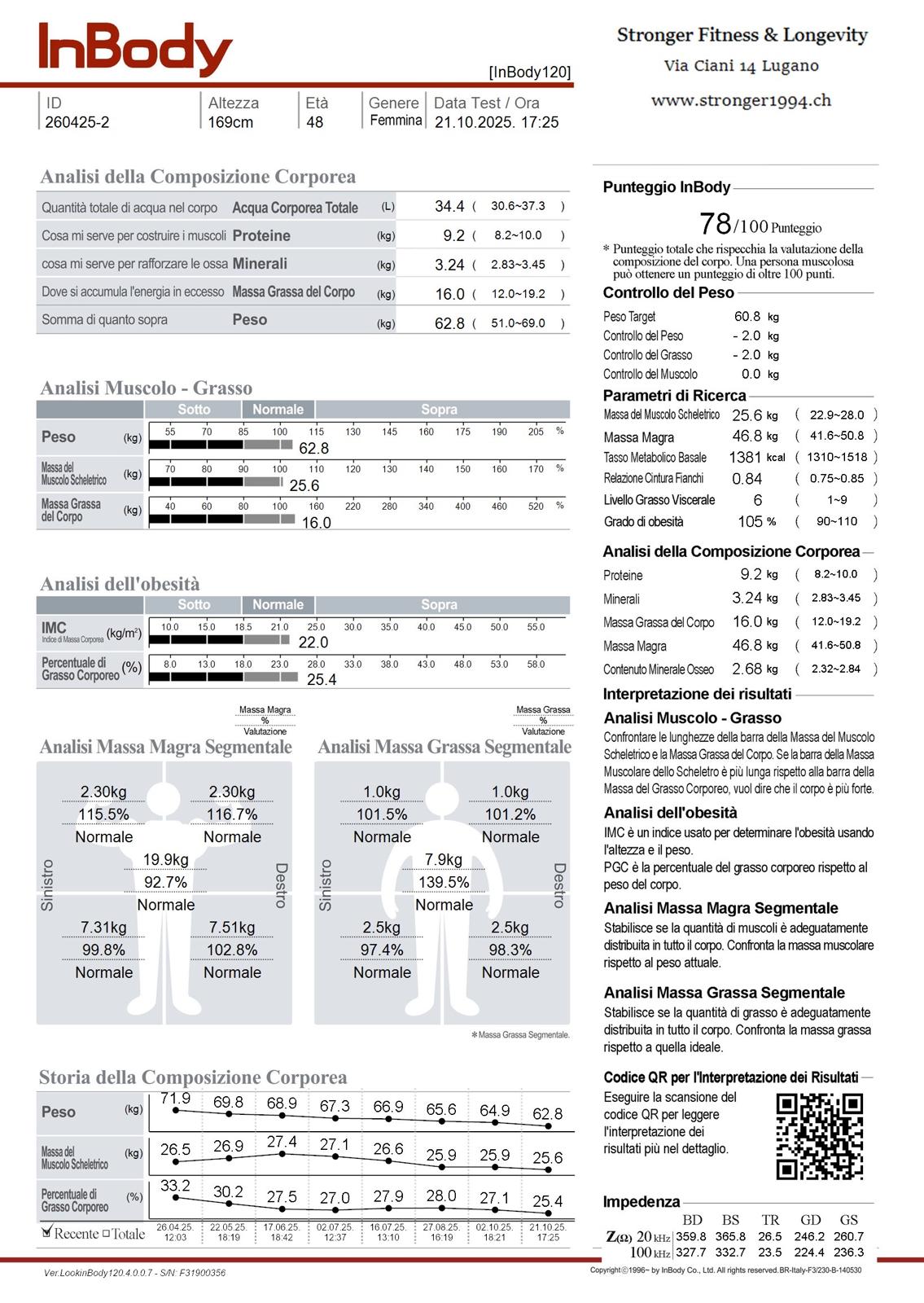 immagine di certificato Qualicert con firma di Francesco Tutino