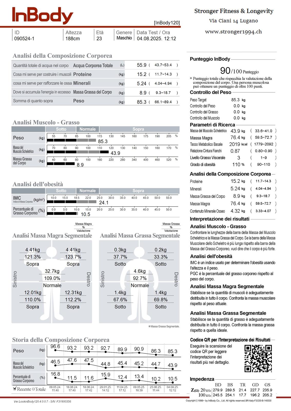 immagine di certificato Qualicert con firma di Francesco Tutino