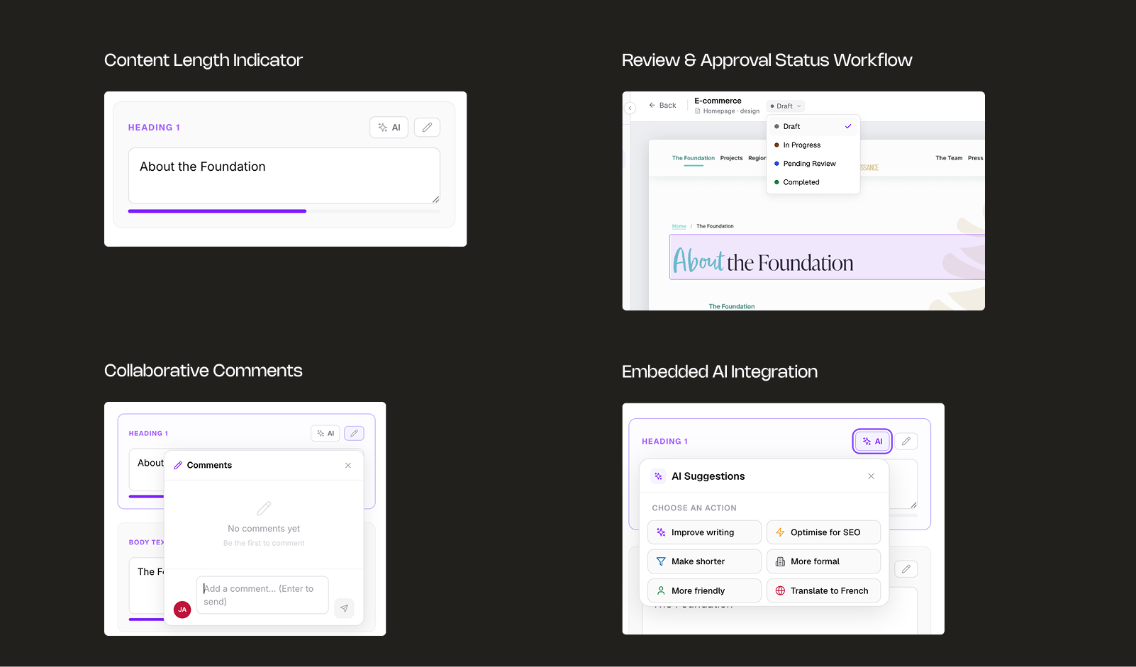 Four screenshots illustrating features of a content editing tool: top left shows Content Length Indicator with a progress bar under the text 'About the Foundation'; top right shows Review & Approval Status Workflow with a dropdown menu listing Draft, In Progress, Pending Review, and Completed statuses; bottom left shows Collaborative Comments with a comments pop-up stating 'No comments yet' and a prompt to add a comment; bottom right shows Embedded AI Integration with AI Suggestions offering actions like Improve writing, Make shorter, More friendly, Optimise for SEO, More formal, and Translate to French.