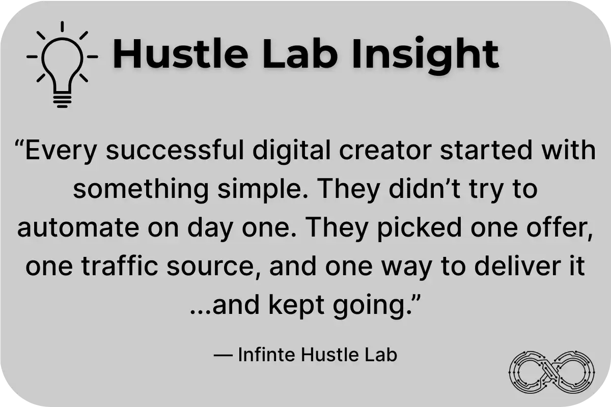 Quote card titled ‘Hustle Lab Insight’ with a lightbulb icon. It reads: ‘Every successful digital creator started with something simple. They didn’t try to automate on day one. They picked one offer, one traffic source, and one way to deliver it… and kept going.’ Infinite Hustle Lab logo is in the corner.