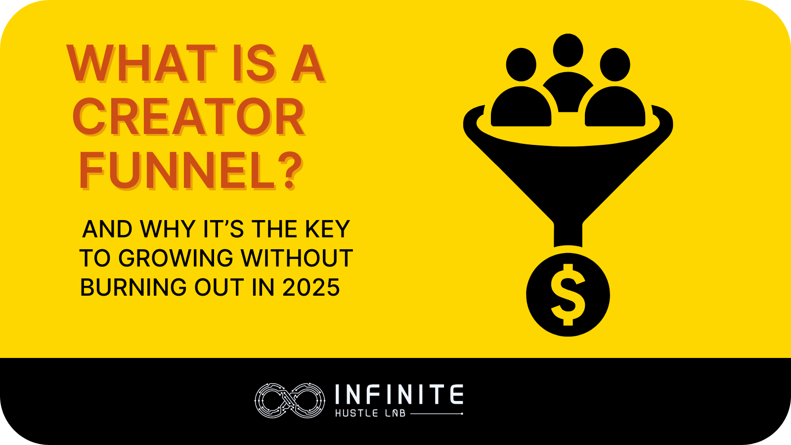 What Is a Creator Funnel? (And Why It Matters in 2025)