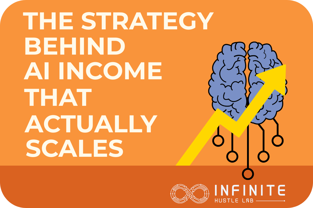 Digital graphic with bold orange background showing the title ‘The Strategy Behind AI Income That Actually Scales’ next to an illustrated brain connected to a rising yellow arrow symbolizing growth and automation. Includes Infinite Hustle Lab logo at the bottom.