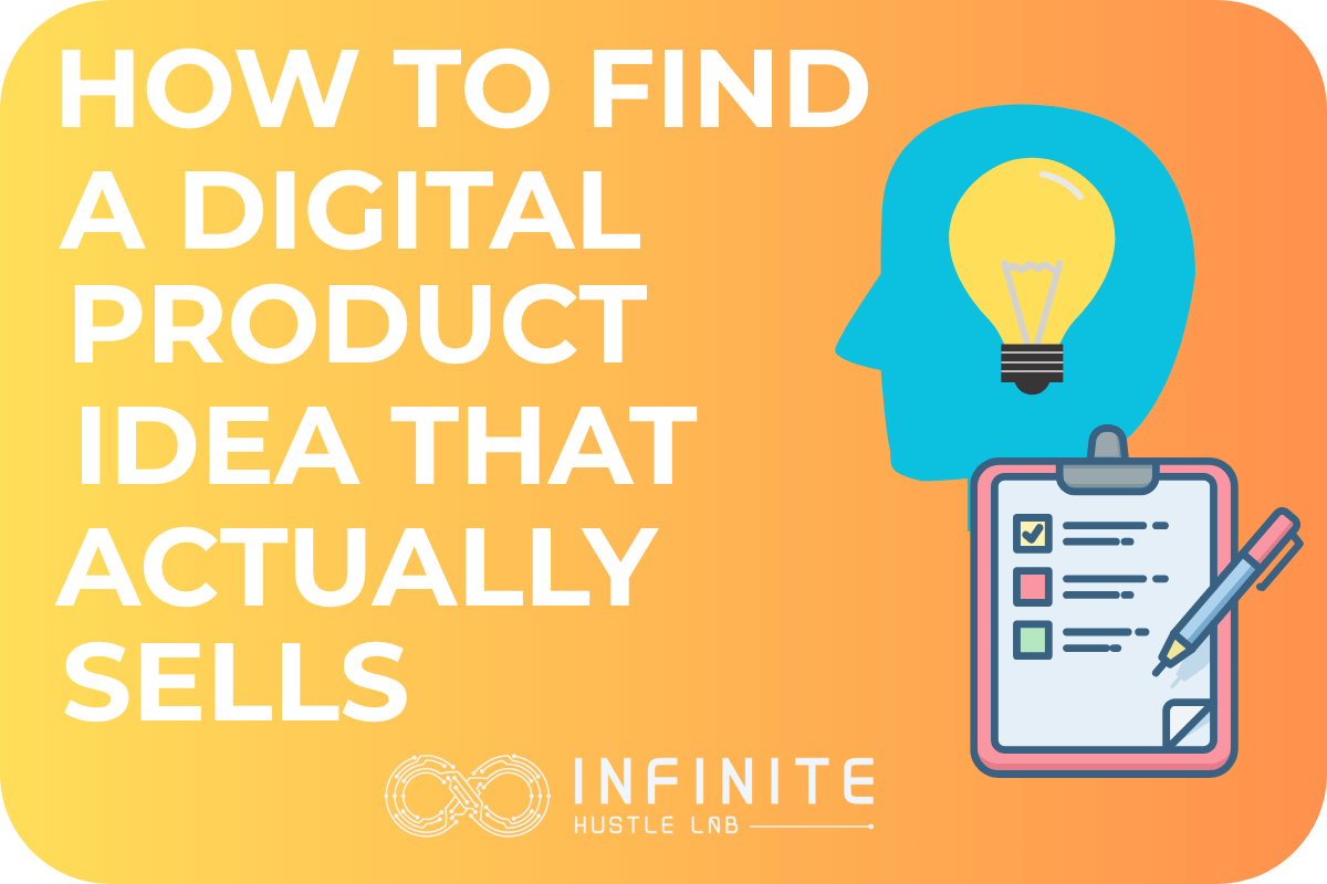 Graphic design featuring the headline “How to Find a Digital Product Idea That Actually Sells” in bold white text over a bright orange background. On the right, there’s a blue silhouette of a head with a glowing yellow lightbulb inside, symbolizing a new idea, and a clipboard with checkboxes and a pen, representing planning and validation. Infinite Hustle Lab logo appears at the bottom.
