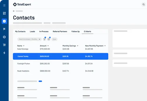Contacts dashboard showing customer names, personal loan details, status, and payment information