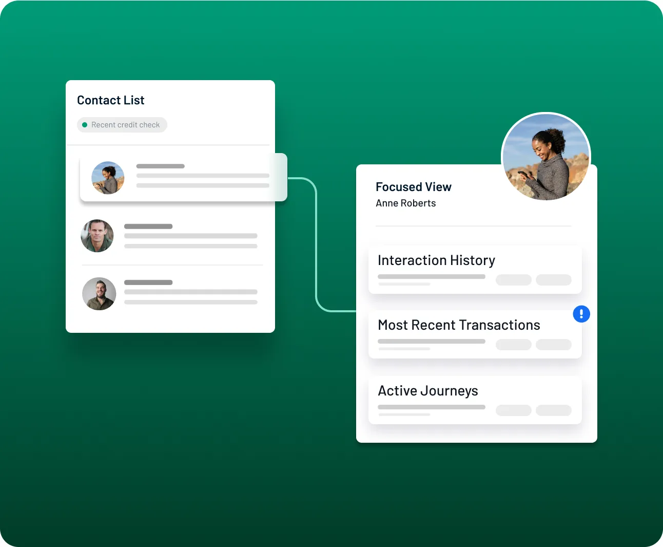 Contact list dashboard showing multiple user profiles linked to a detailed customer view with account info, interaction history, and recent transactions
