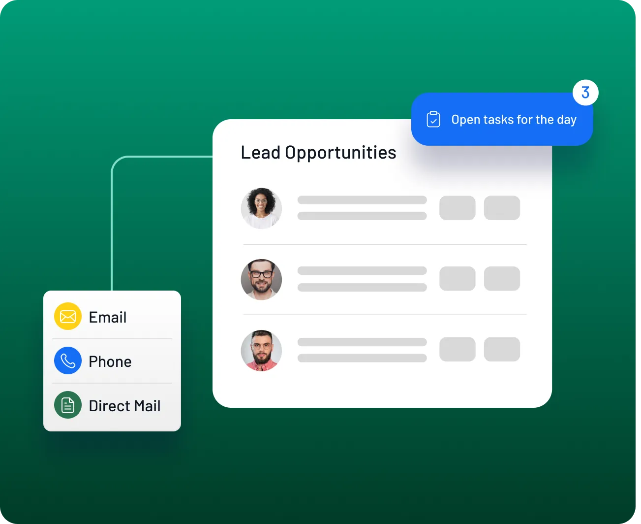Lead opportunities dashboard showing a list of leads with profile photos, alongside quick action buttons for email, phone, and smart mail, with a notification for an open task.