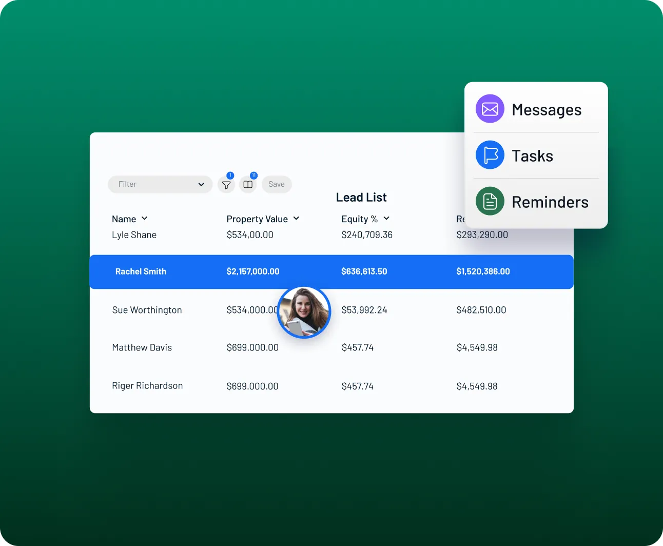 Dashboard table showing property data with columns for name, property value, and date, alongside quick action buttons for messages, tasks, and reminders.