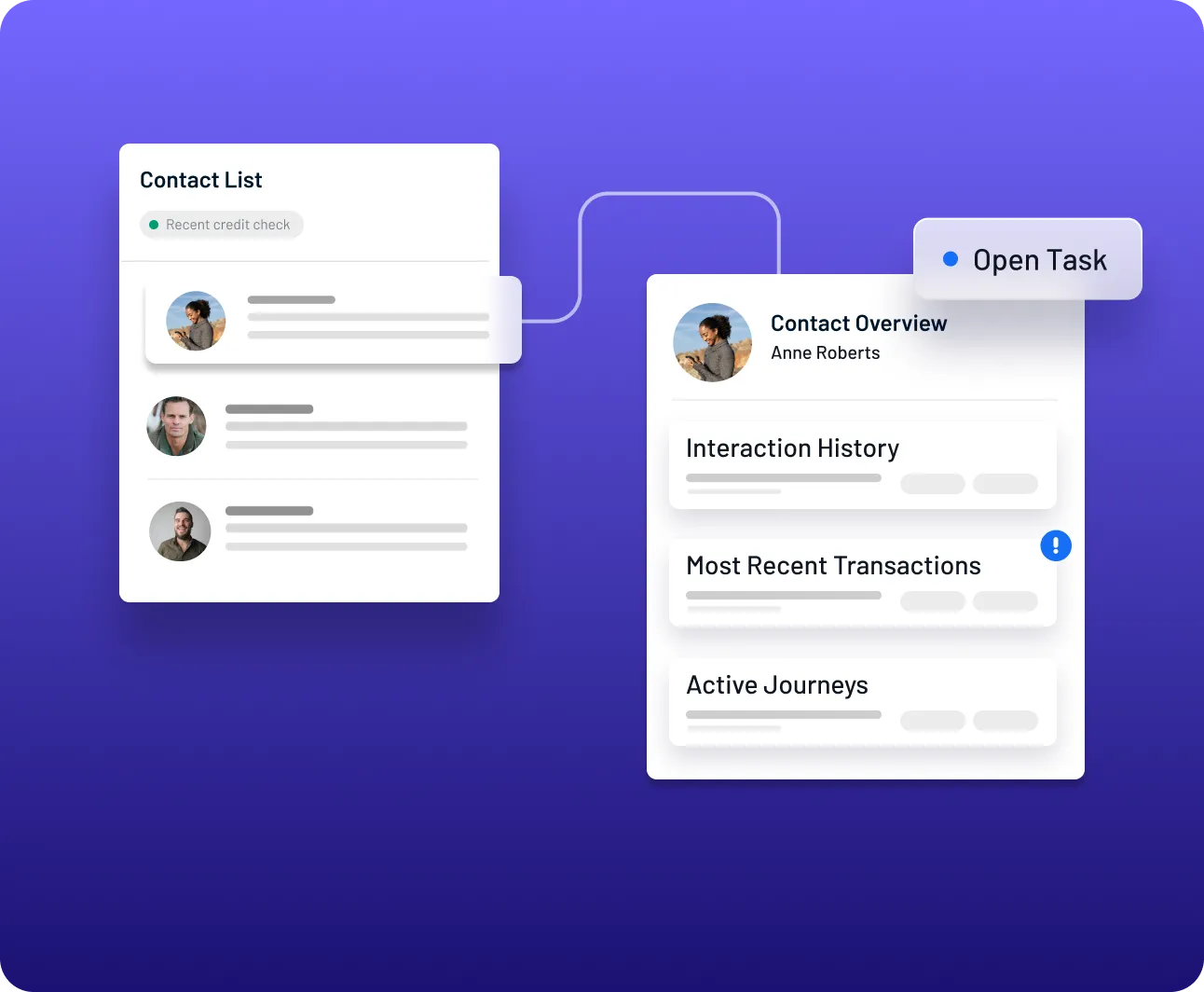 Contact List and Overview of Interactions, Transactions, and Active Journeys