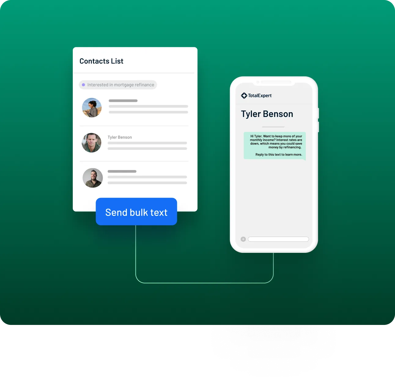 Dashboard showing a contacts list connected to a mobile screen preview with a marketing text message