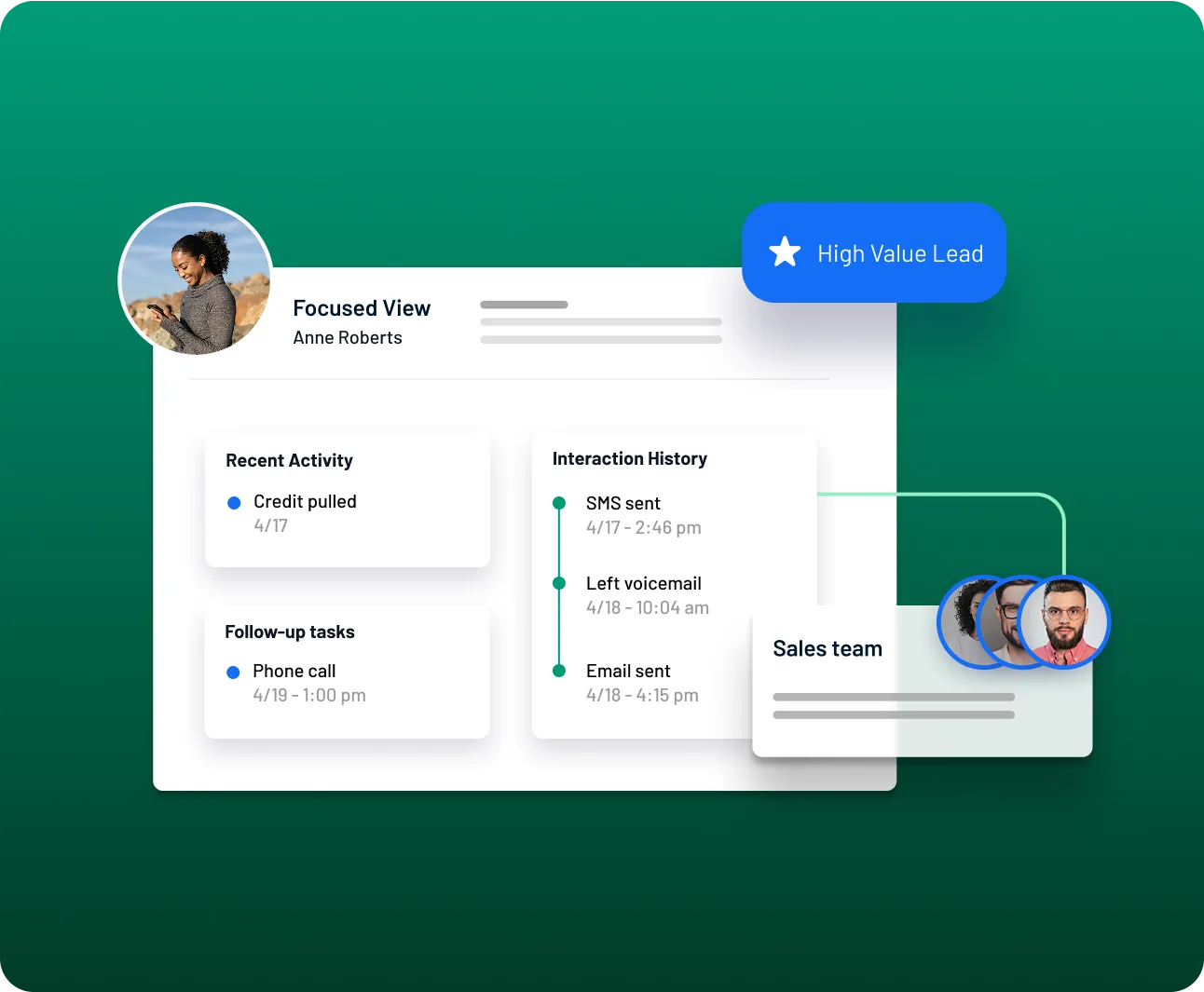 Customer profile dashboard for Personate Victor showing recent activity, interaction history, and team collaboration section with profile photos