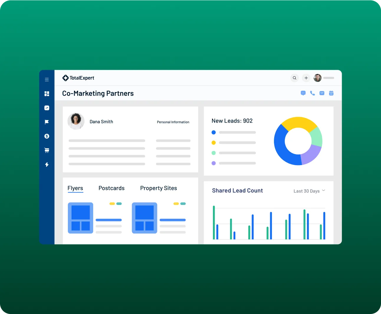 Co-marketing partners dashboard displaying performance metrics, charts, lead count, and campaign analytics