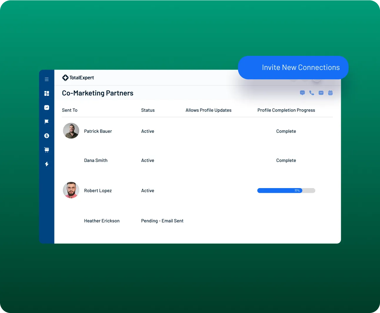 Co-marketing partners dashboard showing partner names, profile photos, activity status, and progress bar for campaign triggers