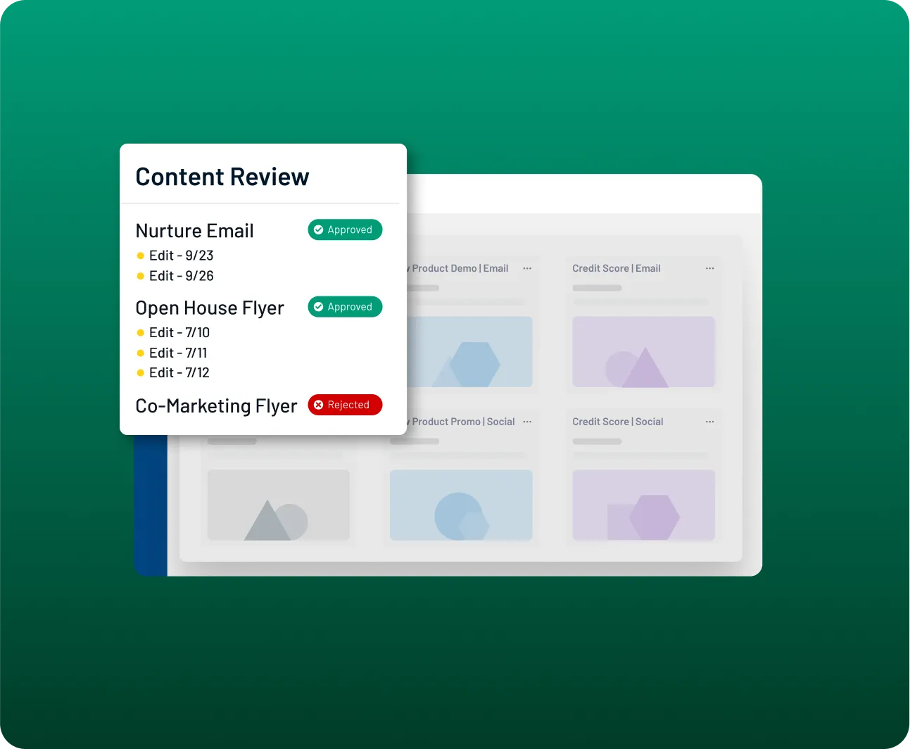 Content review panel displaying credit rating tiers with status labels, alongside a preview grid of content templates