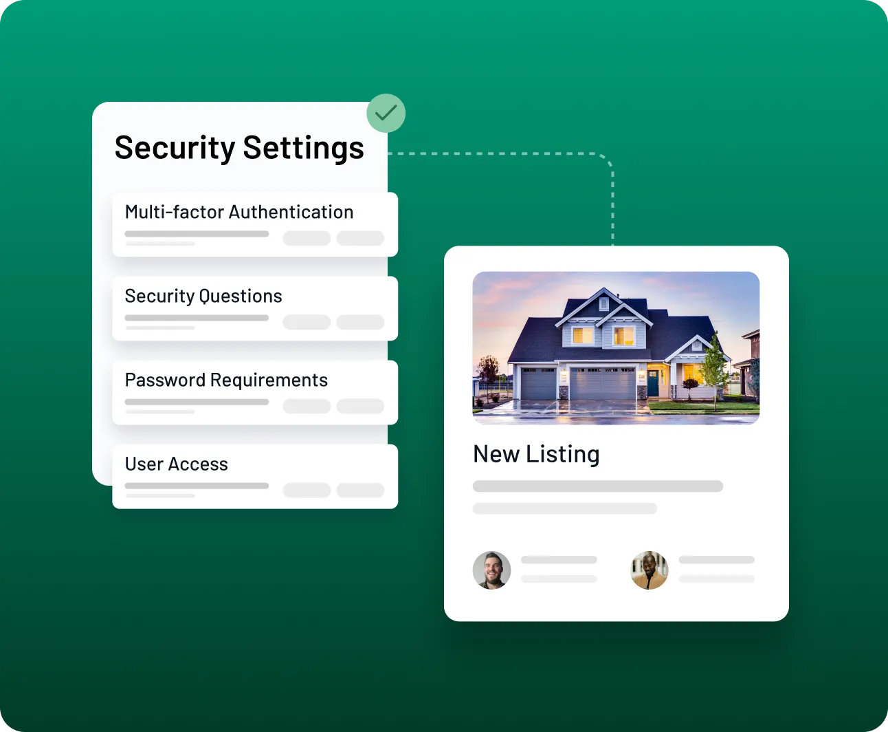 Security settings panel showing multi-factor authentication, SOC 2, password requirements, and user access, connected to a new real estate listing with house photo and user profiles
