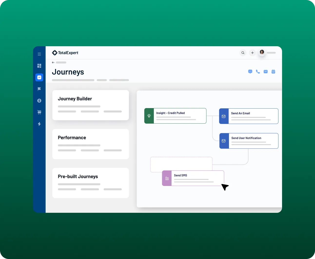Journeys dashboard