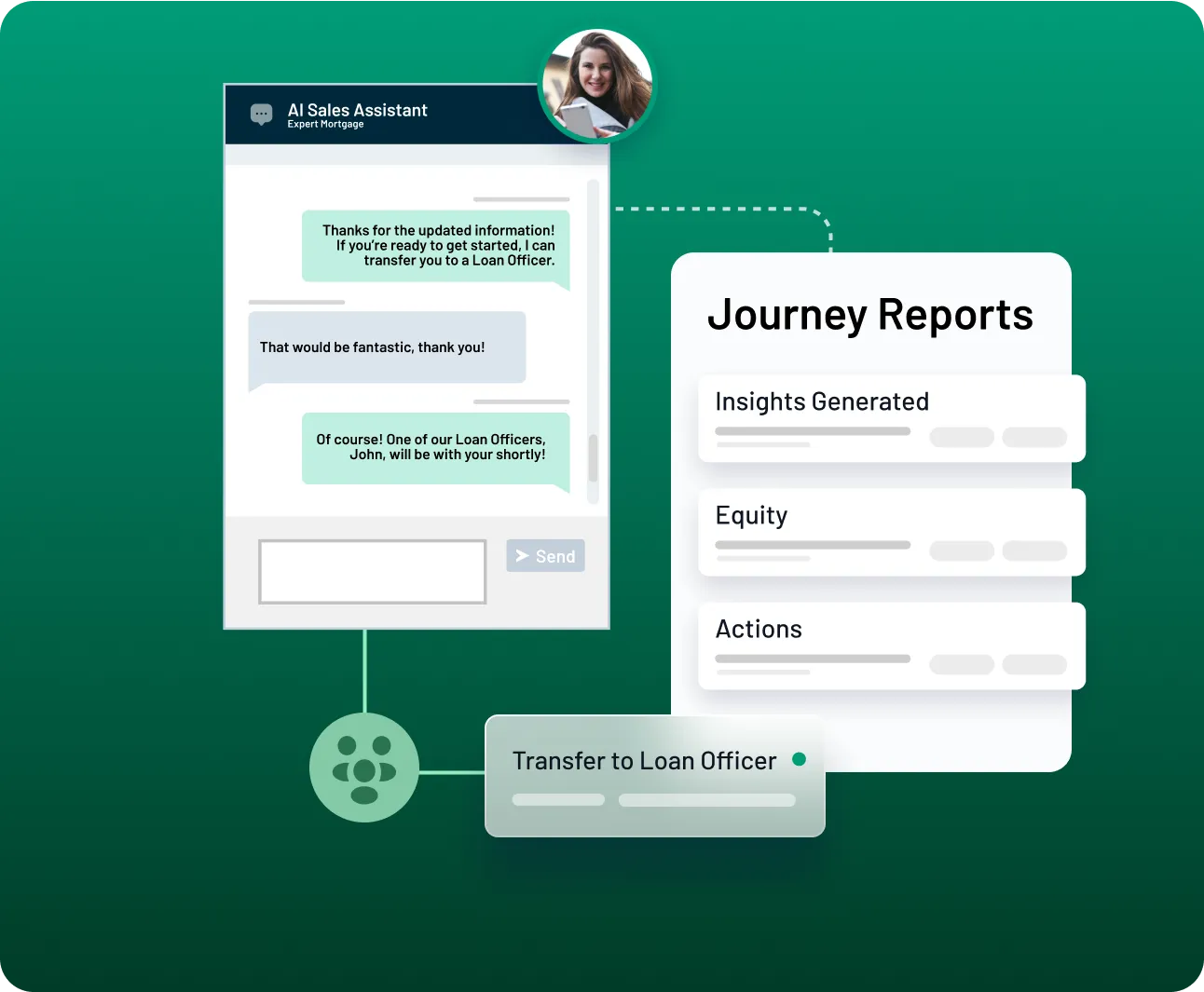 Journey Reports AI