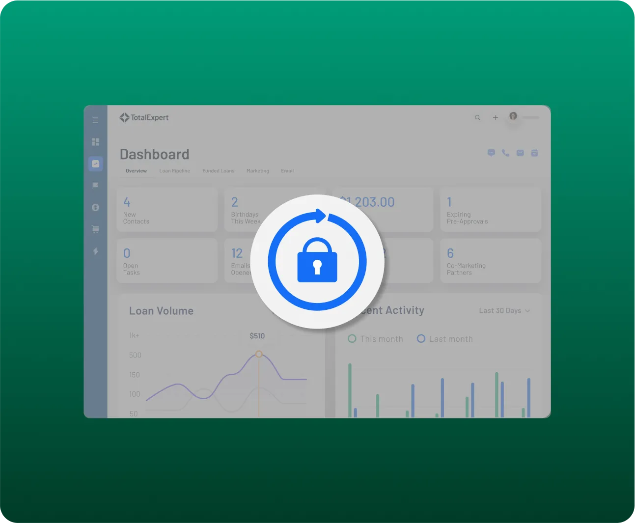 Dashboard interface with security lock icon overlay, indicating secure access or protected data