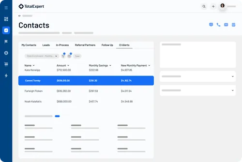 Total Expert contacts dashboard displaying customer details, loan information, and communication tabs