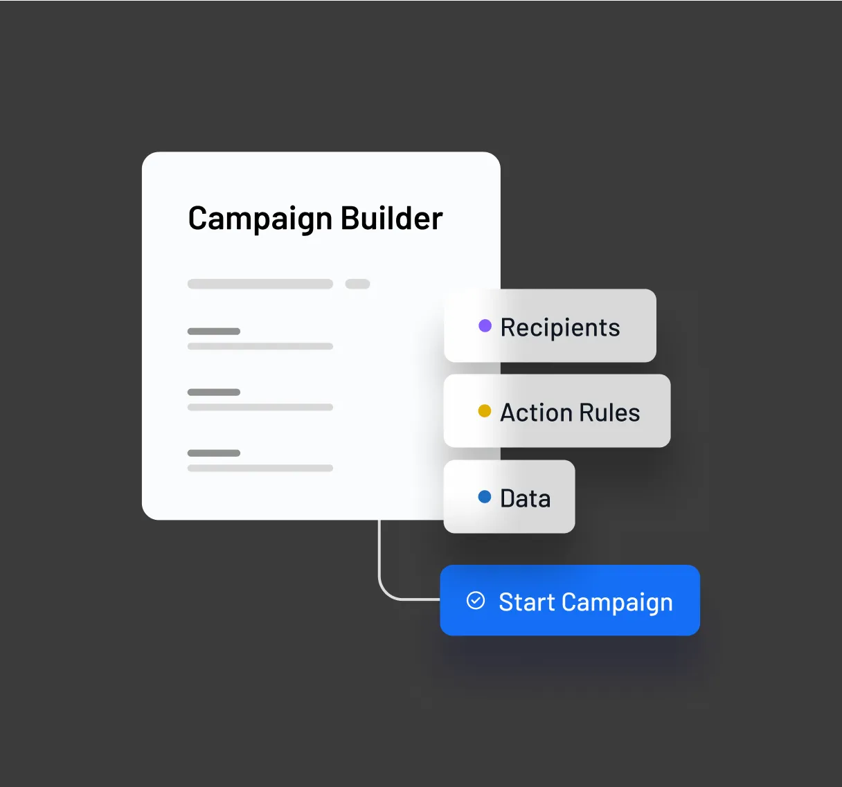 Campaign Builder interface showing sections for recipients, next win ratios, and data, with a Start Campaign button