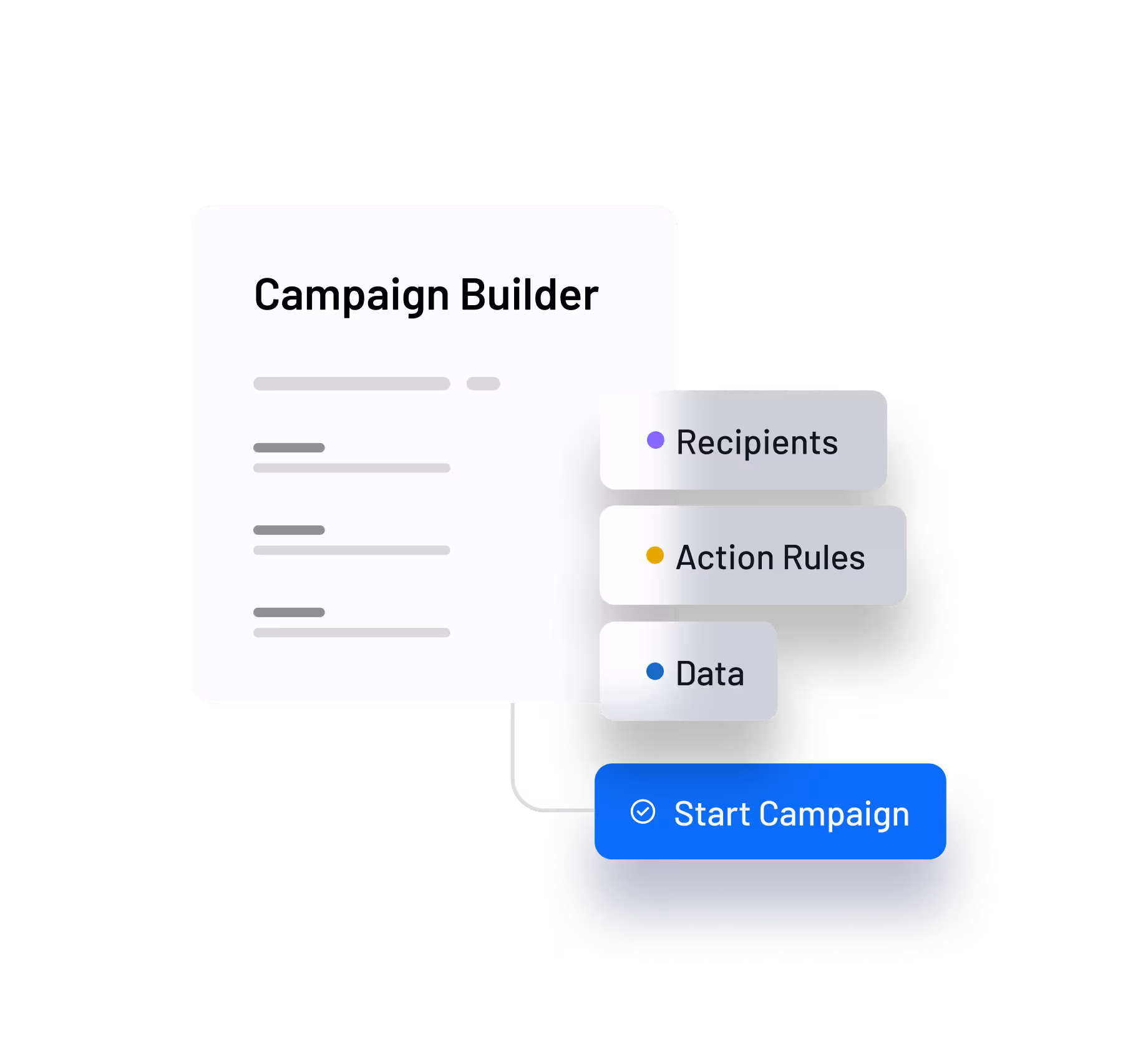 Campaign Builder interface showing sections for recipients, action plans, and data, with a Start Campaign button