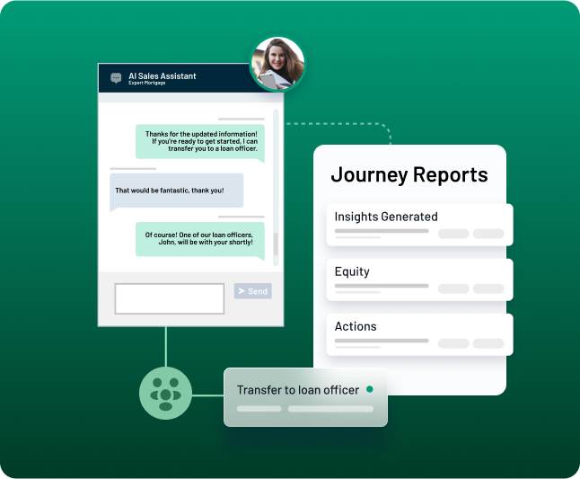 Graphic showing a customer journey with an AI Sales Assistant.