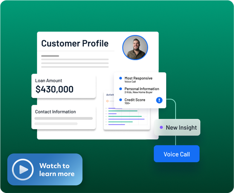 AI Sales Assistant mortgage reviews