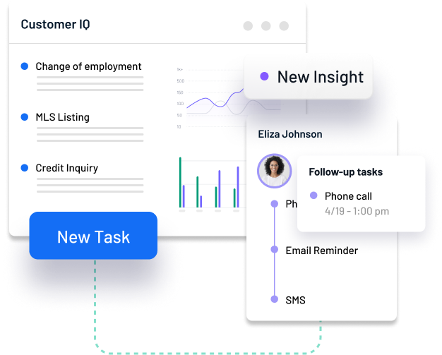 Monitor your database for financial signals and surface real-time insights with Customer Intelligence