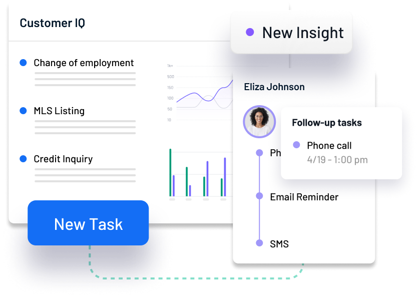 Monitor your database for financial signals and surface real-time insights with Customer Intelligence