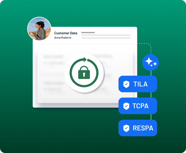 TILA, TCPA, RESPA and 10DLC compliance baked in, not bolted on.