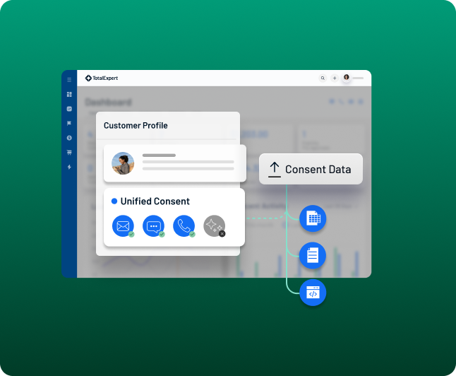 Unified consent within the Total Expert platform