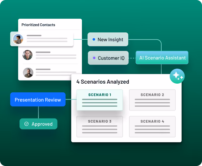 See how the AI Scenario Assistant can help you identify the scenarios worth pursuing.