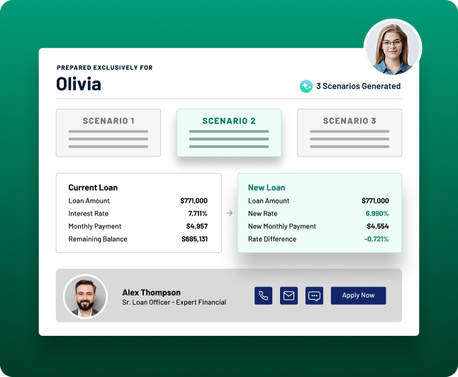 Deliver customizable presentations that show owner's current loan details and recommended scenarios.