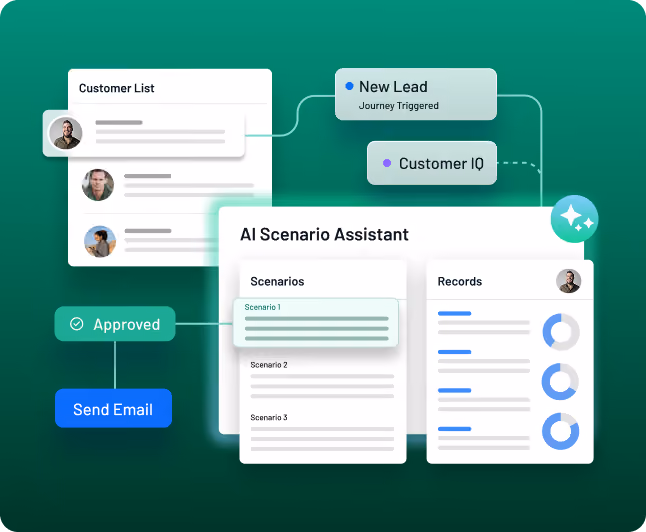 AI Scenario Assistant understands your customers and seamlessly integrates.