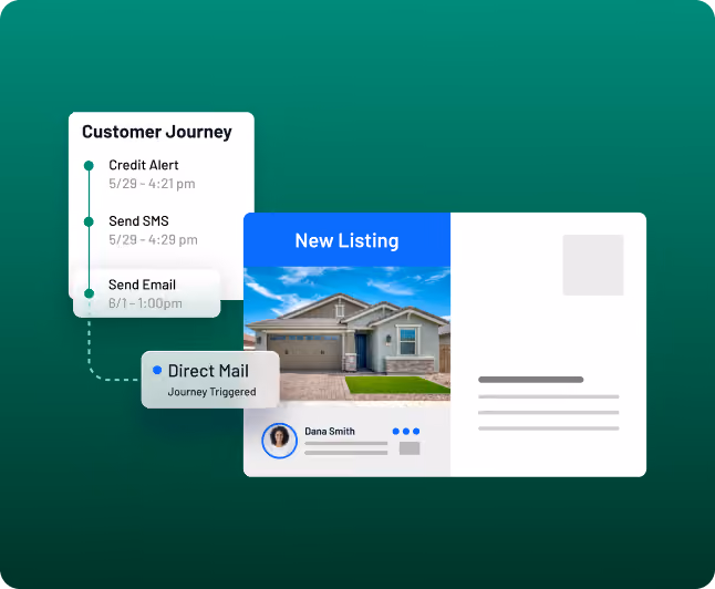 Direct mail campaigns made easy.