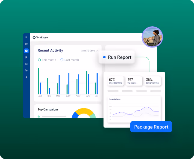 Dashboard showing recent activity with bar charts, campaign pie chart, and performance metrics like open rate and conversion.