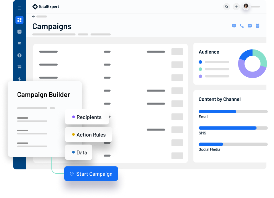 Campaign dashboard with builder options, such as audience, rules, and data.