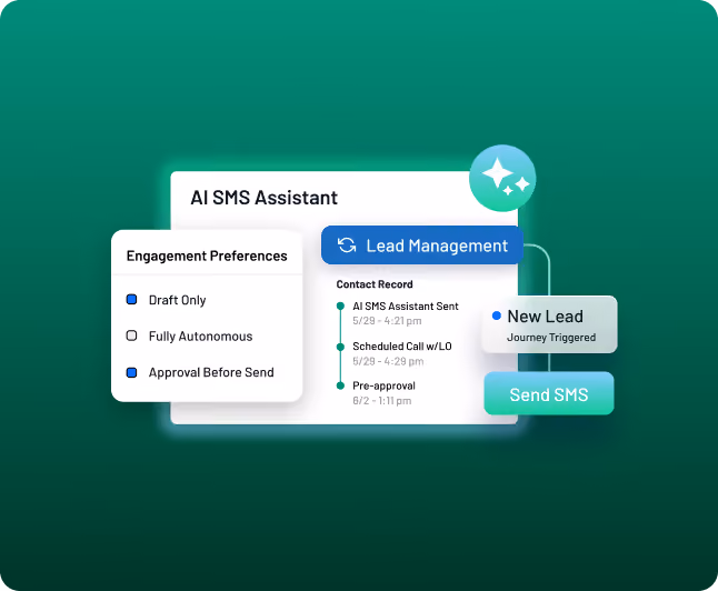 Interface of AI SMS Assistant showing lead management, engagement preferences, and send SMS button.