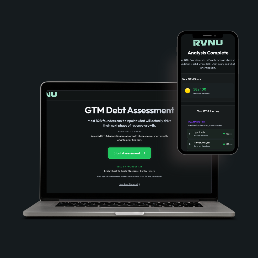 Laptop showing GTM Debt Assessment start page and smartphone displaying completed analysis with GTM score of 58/100 and journey progress.