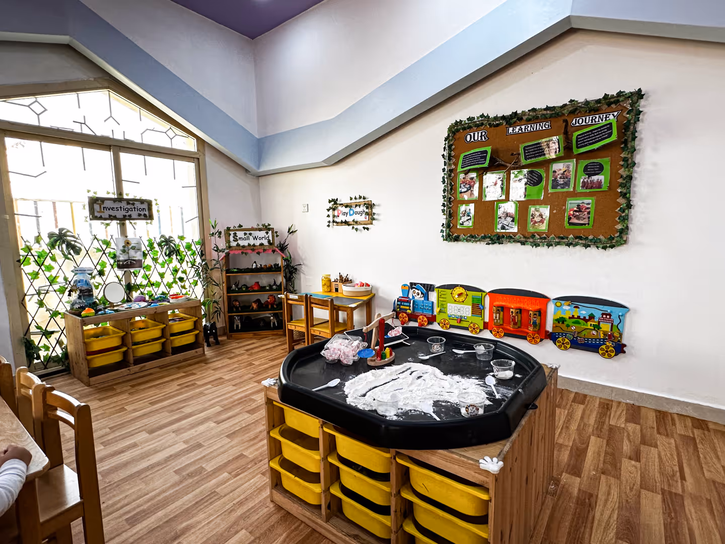 Bright classroom corner with wooden furniture, labeled activity stations, a play dough table with white flour and utensils, and educational wall decor featuring a train and a learning journey board.